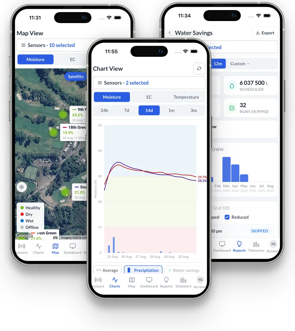 Hydrosight mobile apps showing map, chart and water reporting views